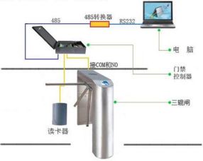 華北工控高品質(zhì)工控機(jī)，為五星級(jí)景區(qū)閘機(jī)系統(tǒng)注入可靠“芯”動(dòng)力